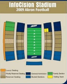 Infocision Stadium Summa Field Seating Chart
