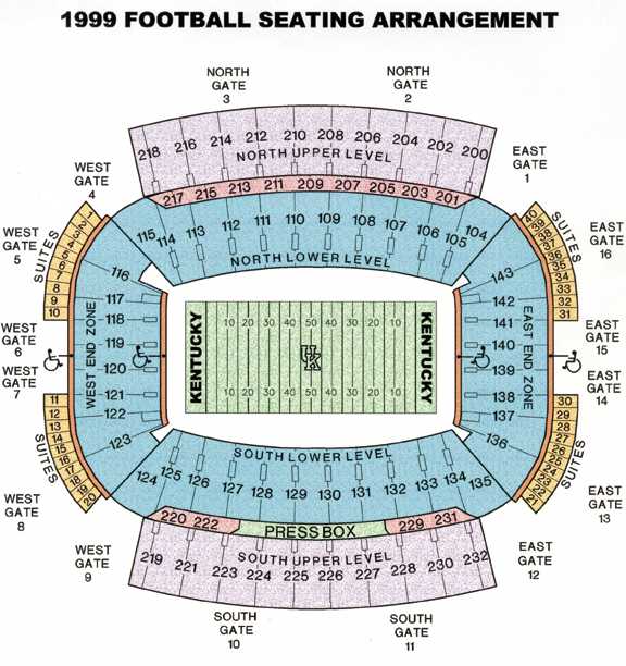 University Of Kentucky Stadium Seating Chart