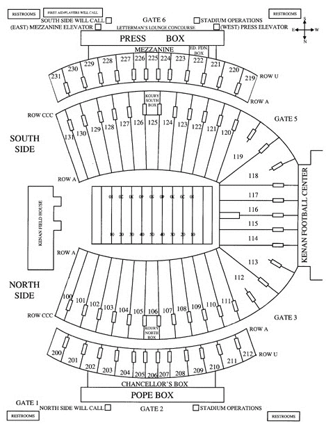 unc kenan stadium seating chart - Part.tscoreks.org